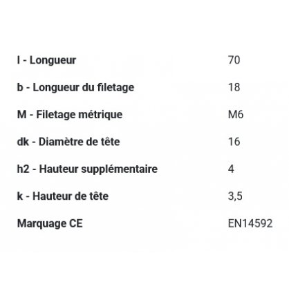 dimensions Boulons TRCC 6 x 70 mm