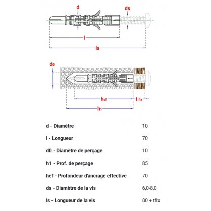 dimensions Cheville Nylon multifonction 10x70 mm SMART 