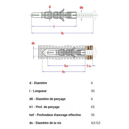 dimensions Cheville Nylon multifonction 6x50 mm SMART 
