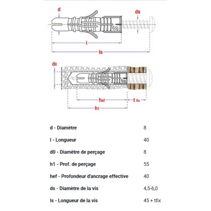 dimensions Cheville Nylon multifonction 8x40 mm SMART 