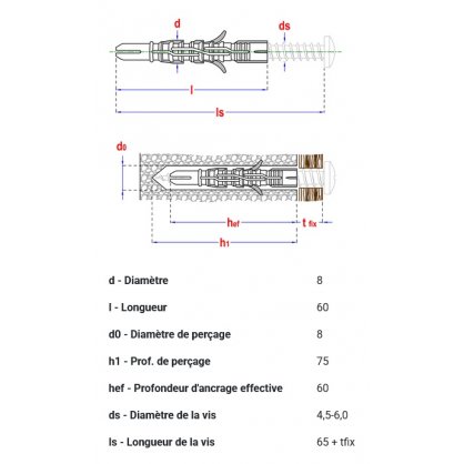 dimensions Cheville Nylon multifonction 8x60 mm SMART 