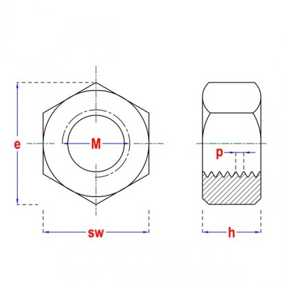 dimensions  crou hexagonal 6 pans Cl8 DIN 934