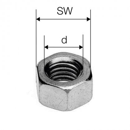 dimensions crou hexagonal EHM  10 mm SIMPSON