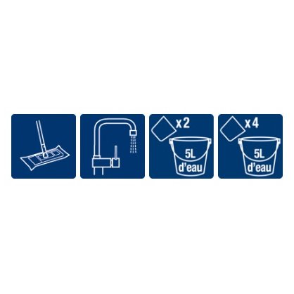 Utilisation Dcapant dgraissant parquets vitrifis et sols stratifis