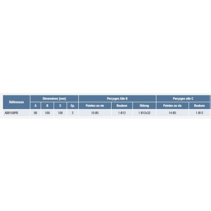 Dimensions Equerre de structure noire ABR100 SIMPSON