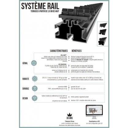 Flat rail alu noir + 32 clips pour fixation de 16 lames