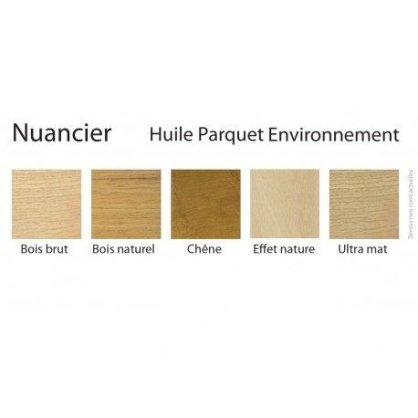 Teintes Huile parquet environnement BLANCHON