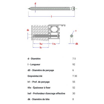 SMART Vis pour chassis TC-T30 7 5x92 Zn - pgb-Europe