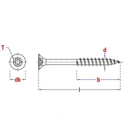 dimensions Vis Inox A4  5x50 mm PGB