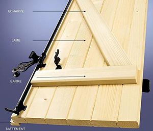 Quincaillerie extérieure volet