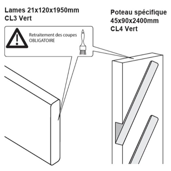 Paire de poteaux de clôture persienne - L. 2,40 m - 90x45 mm - en pin Classe 4