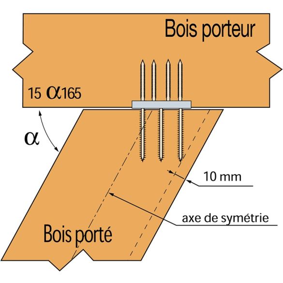 Etrier à queue d'aronde alu 121x60mm ETB120-B pour panne 15x8 cm et 20x8 cm
