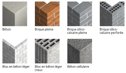 100 Chevilles à frapper Ø8 x 60 mm - Clou-vis nylon tête fraisée - RAWL