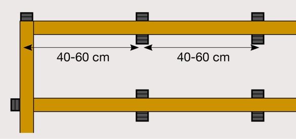 Cales isolantes caoutchouc Rubberpad 90x90x8 mm NIVO - Boîte de 24 cales