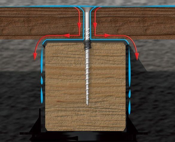 Bande bitumeuse Bitudeck 7,5 cm x 10 m Fiberdeck