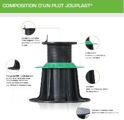Plot lambourde terrasse Essentiel réglable 40-60 mm JOUPLAST