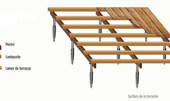 Vis de fondation terrasse 1000 mm WEASYFIX