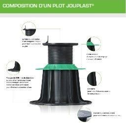 Plot lambourde terrasse Essentiel réglable 80-140 mm JOUPLAST