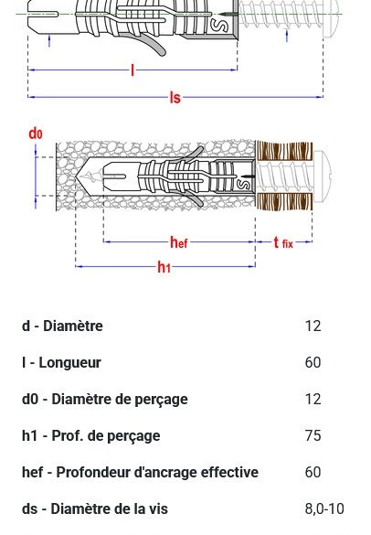 Cheville Nylon multifonction Ø12x60 mm SMART - Boîte de 50